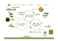 [홍보] 오설록 PR캠페인-2