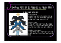 [중소기업] 대중소기업 동반성장-5