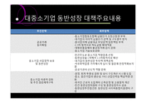 [중소기업] 대중소기업 동반성장-10