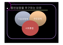 [중소기업] 대중소기업 동반성장-11
