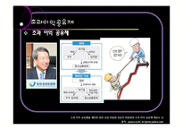 [중소기업] 대중소기업 동반성장-17