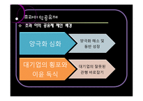 [중소기업] 대중소기업 동반성장-19