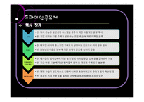 [중소기업] 대중소기업 동반성장-20
