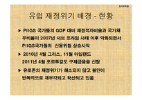세계재정금융위기와 대응방안-4