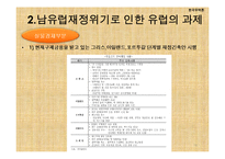 세계재정금융위기와 대응방안-16