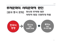 20대 대중문화 속 루저문화-13