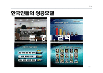 20대 대중문화 속 루저문화-15