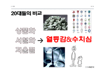 20대 대중문화 속 루저문화-19