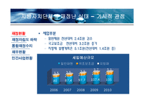 지방자치단체의 재정실태 및 대책-6