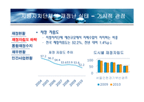 지방자치단체의 재정실태 및 대책-8