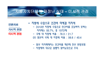 지방자치단체의 재정실태 및 대책-16