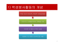 학교자원봉사 레포트-4