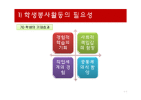 학교자원봉사 레포트-12