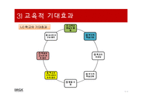 학교자원봉사 레포트-13