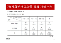 학교자원봉사 레포트-17