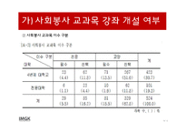 학교자원봉사 레포트-18