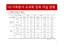 학교자원봉사 레포트-20