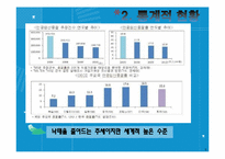 낙태 찬성 반대 입장-6