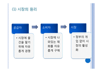 한국사회의 경제민주주의-17