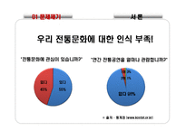 전통문화 인식 확대를 위한 시나브로 축제 기획안-3