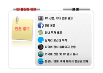 전통문화 인식 확대를 위한 시나브로 축제 기획안-13