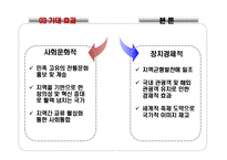 전통문화 인식 확대를 위한 시나브로 축제 기획안-15