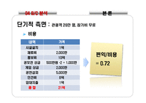 전통문화 인식 확대를 위한 시나브로 축제 기획안-17