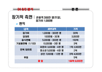 전통문화 인식 확대를 위한 시나브로 축제 기획안-18