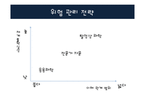 핵폐기물 관리체제 국제비교-11