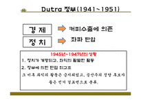 [중남미정치경제] 브라질(제2공화국~)-5