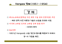 [중남미정치경제] 브라질(제2공화국~)-6