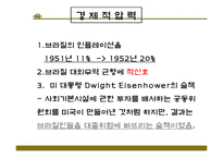 [중남미정치경제] 브라질(제2공화국~)-8