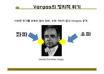 [중남미정치경제] 브라질(제2공화국~)-9