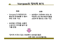 [중남미정치경제] 브라질(제2공화국~)-10