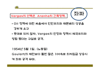[중남미정치경제] 브라질(제2공화국~)-14