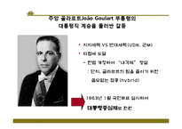 [중남미정치경제] 브라질(제2공화국~)-20