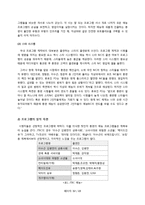 [미디어] 지상파 vs 종편(종합편성채널) 예능전쟁-12