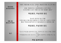 [PR] 삼성중공업과 태안반도 기름유출 사건 홍보 관리-11