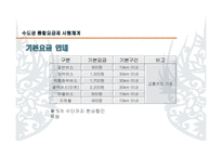 정부간 갈등 관리의 우수사례 -수도권 대중교통 통합환승 할인제-15