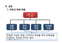 북한의 화폐 개혁-6