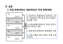 북한의 화폐 개혁-7