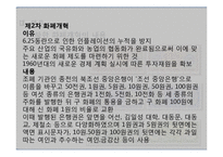북한의 화폐 개혁-9