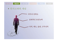 [인적자원관리] 인사고과의 방법과 오류-2