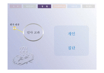 [인적자원관리] 인사고과의 방법과 오류-7
