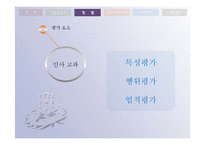 [인적자원관리] 인사고과의 방법과 오류-8