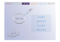 [인적자원관리] 인사고과의 방법과 오류-9