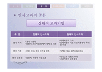 [인적자원관리] 인사고과의 방법과 오류-15