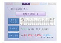 [인적자원관리] 인사고과의 방법과 오류-16