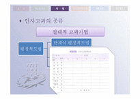 [인적자원관리] 인사고과의 방법과 오류-18