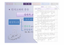 [인적자원관리] 인사고과의 방법과 오류-19